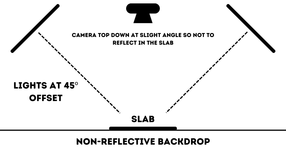 vintage media grading (VMG) slab photo tutorial. property of Vintage Media Grading.